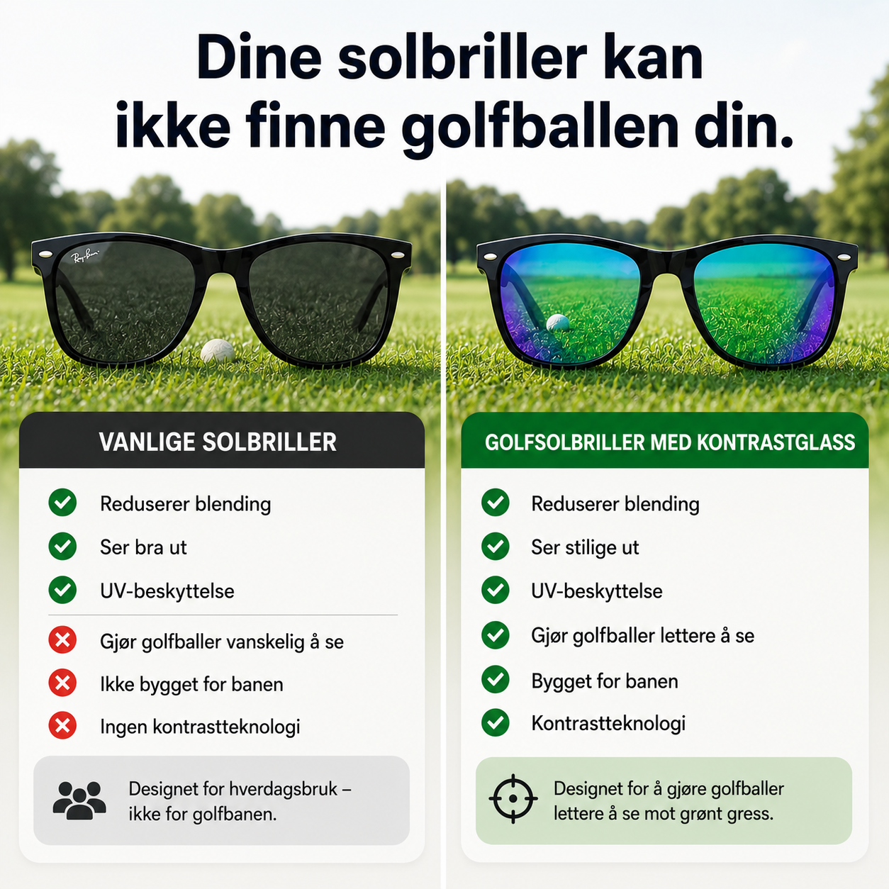 Billdal Golf™️ — Finn golfballen raskere