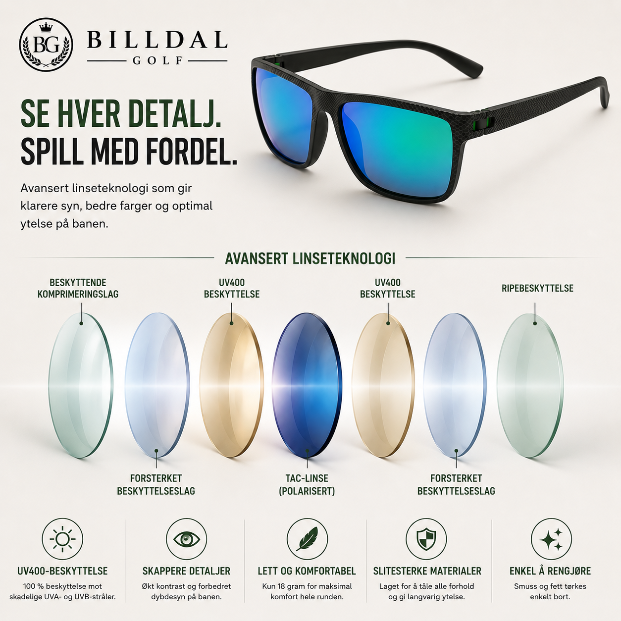 Billdal Golf™️ — Finn golfballen raskere
