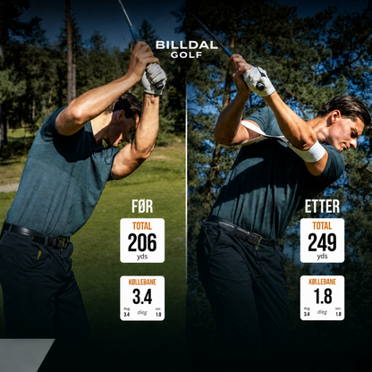 Swing Trainer™ 2.0 – Bygg en bedre sving