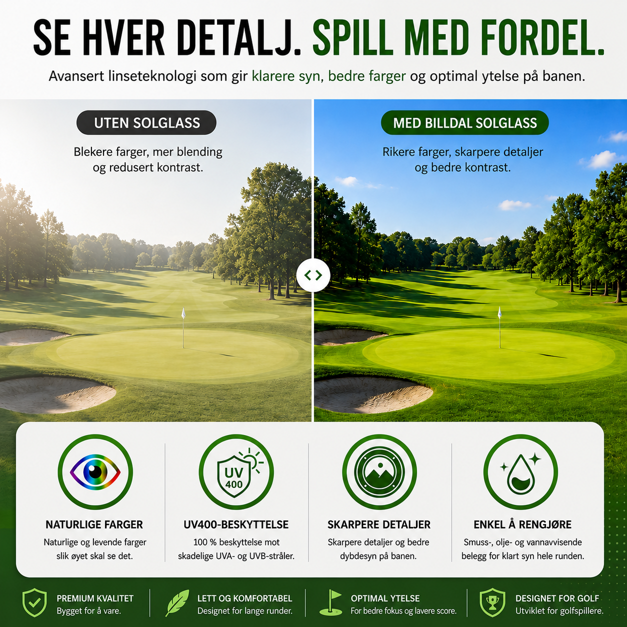 Billdal Golf™️ — Finn golfballen raskere